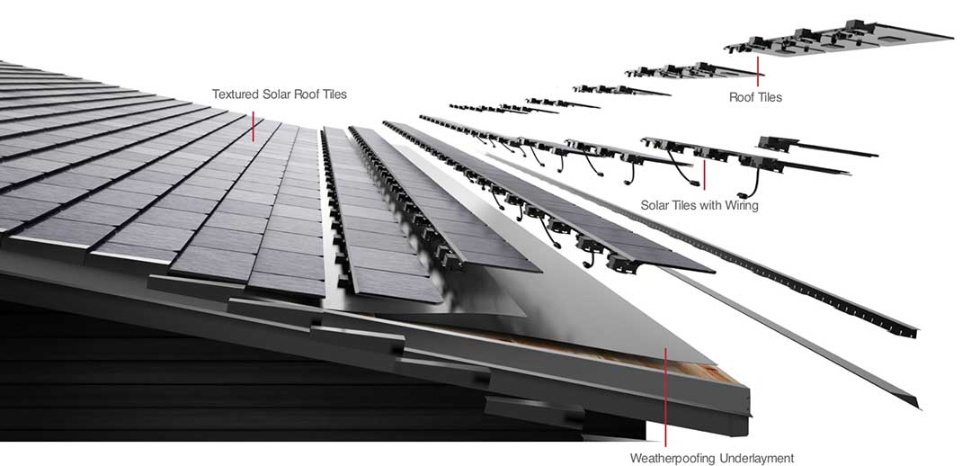 Tesla Solar Roofing Upgrade Your Home with Three Tree Roofing