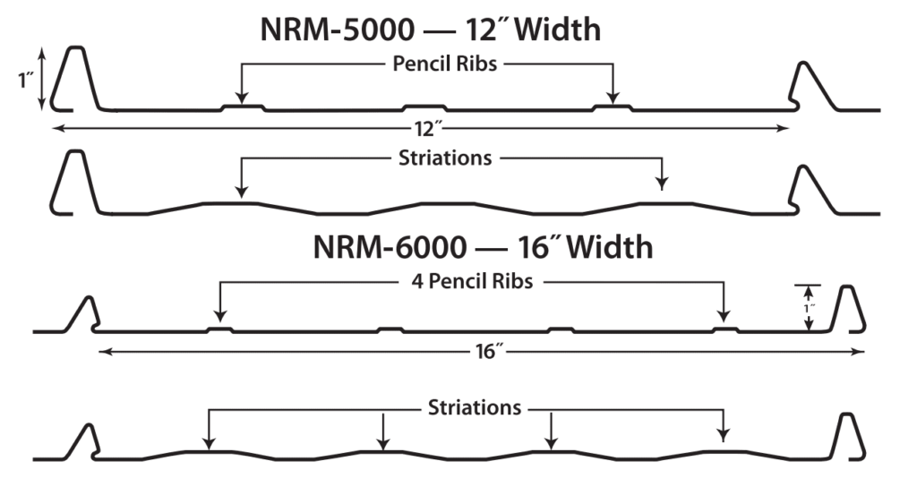 Nu-Ray Metal Roofing, NRM-5000/6000, Technical Diagram