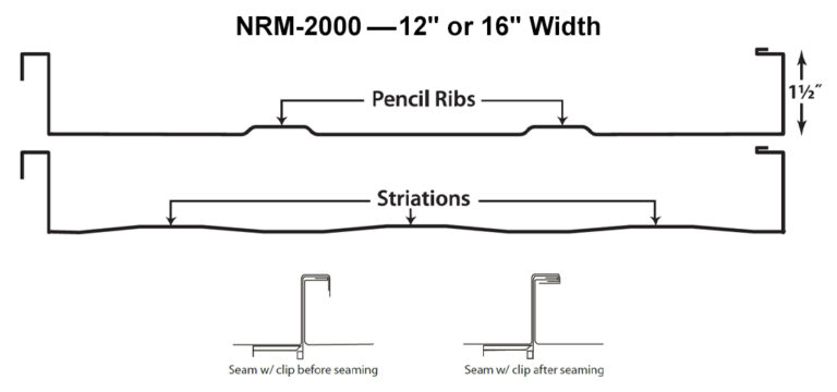 Nu-Ray Metal Roofing, NRM-2000, Technical Diagram