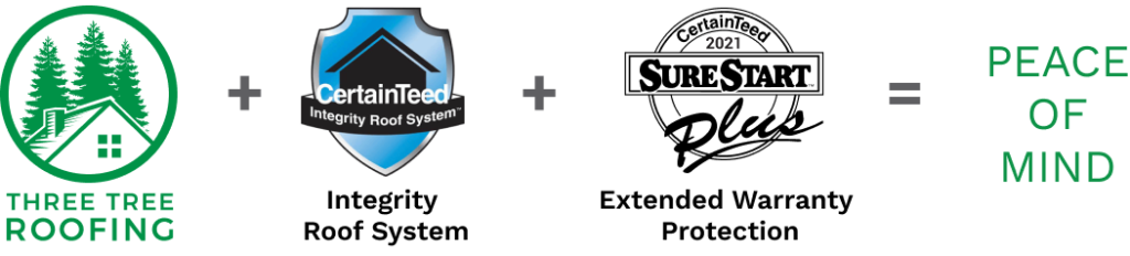 CertainTeed protects Three Tree Roofing Shingle Roofing customers with SureStart & SureStart PLUS